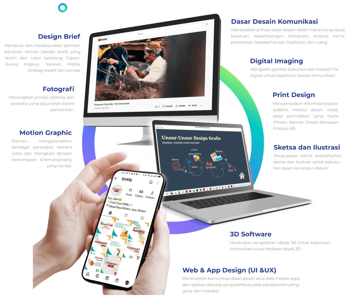 Contoh karya dan materi program keahlian Desain Komunikasi Visual
